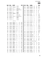 Preview for 93 page of Sony STR-DN840 Service Manual