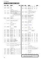 Preview for 96 page of Sony STR-DN840 Service Manual