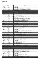 Preview for 74 page of Sony STR-DN850 Service Manual