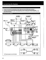 Preview for 6 page of Sony STR-GX57ES Operating Instructions Manual