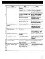 Preview for 27 page of Sony STR-GX57ES Operating Instructions Manual