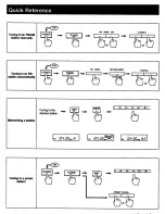 Preview for 30 page of Sony STR-GX57ES Operating Instructions Manual