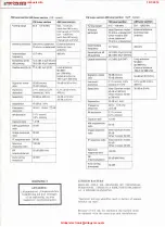 Preview for 2 page of Sony STR-GX5ES Service Manual