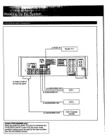 Preview for 8 page of Sony STR-GX808ES Operating Instructions Manual