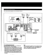 Preview for 9 page of Sony STR-GX808ES Operating Instructions Manual