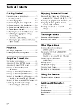 Preview for 4 page of Sony STR-K1600 - Receiver Component For Ht-ddw1600 Operating Instructions Manual