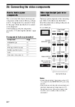 Preview for 20 page of Sony STR-K1600 - Receiver Component For Ht-ddw1600 Operating Instructions Manual