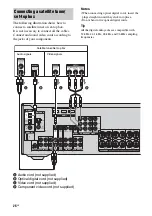 Preview for 26 page of Sony STR-K1600 - Receiver Component For Ht-ddw1600 Operating Instructions Manual