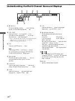 Preview for 28 page of Sony STR-K402 - Fm Stereo/fm-am Receiver Operating Instructions Manual