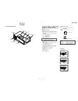 Preview for 9 page of Sony STR-K665P - Receiver For Home Theater System Service Manual