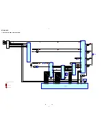 Preview for 10 page of Sony STR-K665P - Receiver For Home Theater System Service Manual