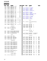 Preview for 32 page of Sony STR-K665P - Receiver For Home Theater System Service Manual