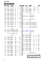 Preview for 34 page of Sony STR-K665P - Receiver For Home Theater System Service Manual