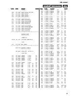 Preview for 35 page of Sony STR-K665P - Receiver For Home Theater System Service Manual