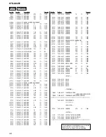 Preview for 38 page of Sony STR-K665P - Receiver For Home Theater System Service Manual