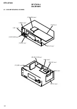 Preview for 12 page of Sony STR-K7000 Service Manual