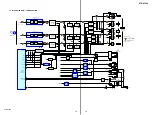 Preview for 19 page of Sony STR-K7000 Service Manual