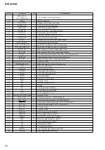 Preview for 50 page of Sony STR-K7000 Service Manual