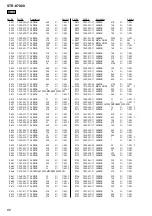 Preview for 66 page of Sony STR-K7000 Service Manual