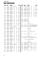 Preview for 80 page of Sony STR-K7200 - Av Receiver Component Service Manual