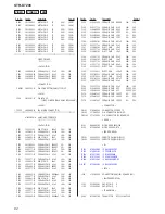 Preview for 82 page of Sony STR-K7200 - Av Receiver Component Service Manual