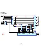 Preview for 10 page of Sony STR-K740P - Fm Stereo/fm-am Receiver Service Manual