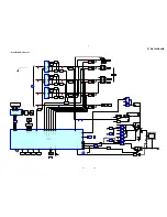 Preview for 11 page of Sony STR-K740P - Fm Stereo/fm-am Receiver Service Manual