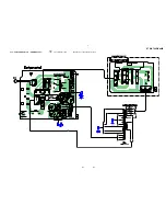 Preview for 21 page of Sony STR-K740P - Fm Stereo/fm-am Receiver Service Manual