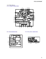 Preview for 23 page of Sony STR-K740P - Fm Stereo/fm-am Receiver Service Manual