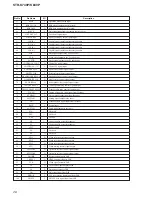 Preview for 26 page of Sony STR-K740P - Fm Stereo/fm-am Receiver Service Manual