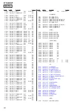 Preview for 30 page of Sony STR-K850P - Fm Stereo/fm-am Receiver Service Manual