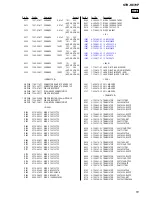 Preview for 51 page of Sony STR-K870P Service Manual