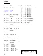 Preview for 56 page of Sony STR-K870P Service Manual