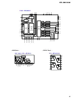 Preview for 43 page of Sony STR-K880 Service Manual