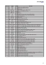 Preview for 57 page of Sony STR-KM5 Service Manual