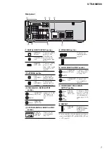 Preview for 7 page of Sony STR-KM5500 Service Manual