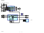 Preview for 20 page of Sony STR-KM5500 Service Manual