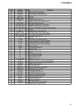 Preview for 51 page of Sony STR-KM5500 Service Manual