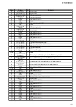 Preview for 53 page of Sony STR-KM5500 Service Manual