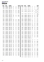 Preview for 62 page of Sony STR-KM5500 Service Manual