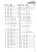 Preview for 63 page of Sony STR-KM5500 Service Manual