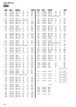 Preview for 68 page of Sony STR-KM5500 Service Manual