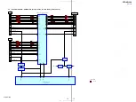 Preview for 13 page of Sony STR-KS1000 Service Manual