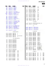 Preview for 81 page of Sony STR-KS1000 Service Manual