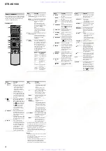 Preview for 4 page of Sony STR-KS1100 Service Manual