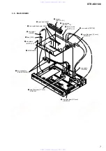 Preview for 7 page of Sony STR-KS1100 Service Manual