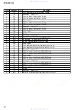 Preview for 48 page of Sony STR-KS1100 Service Manual