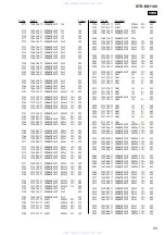 Preview for 55 page of Sony STR-KS1100 Service Manual