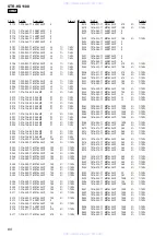 Preview for 60 page of Sony STR-KS1100 Service Manual