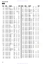 Preview for 86 page of Sony STR-KS1100 Service Manual